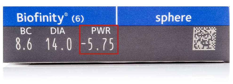 Dioptrie (D/dpt./PWR)