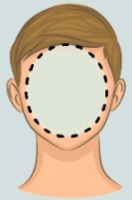 round face