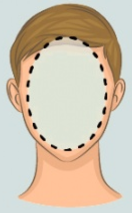 oval face