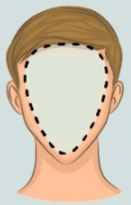 heart face shape