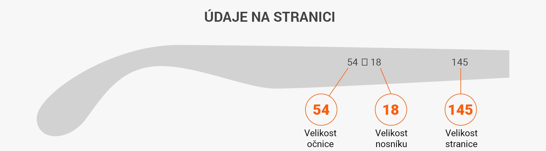 Jak rozumět rozměrům brýlí – vezměte si na pomoc staré brýle