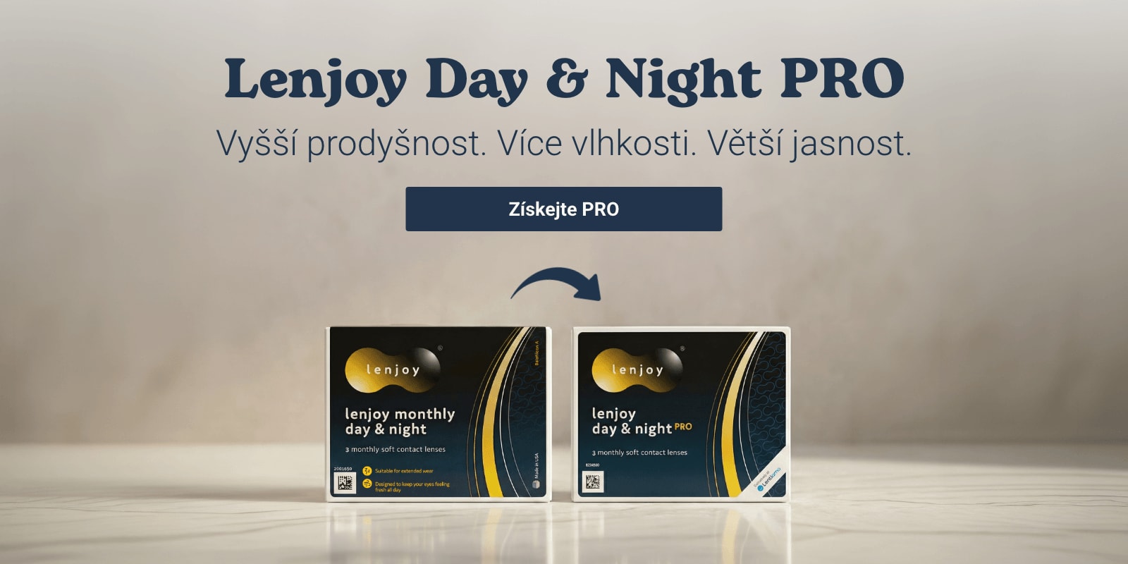 Lenjoy Day & Night PRO (3 čočky)