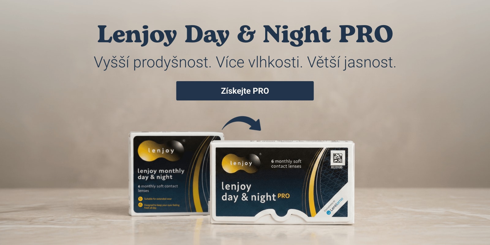 Lenjoy Day & Night PRO (6 čoček)
