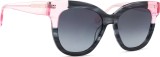 Hawkers Black Pink Audrey 14568
