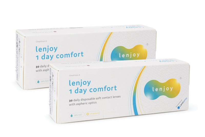 

Lenjoy 1 Day Comfort (60 lentilles)