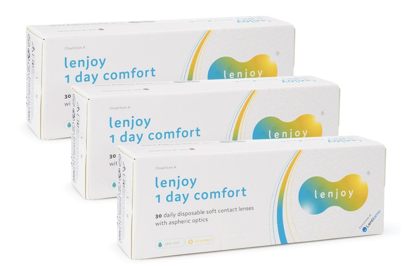 

Lenjoy 1 Day Comfort (90 lentilles)