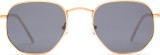 Meller Eyasi Gold Carbon 1190