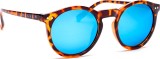 Meller Kubu Tigris Sky 846