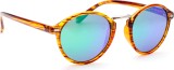 Meller Nyasa Parsonii Emerald 459