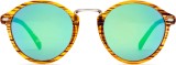 Meller Nyasa Parsonii Emerald 458