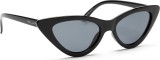 Meller Waga All Black 2302