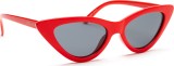 Meller Waga Malthe Carbon 2296