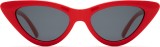 Meller Waga Malthe Carbon 2295