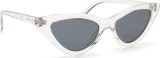 Meller Waga Minor Carbon 2290