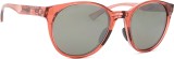 Oakley Spindrift OO 9474 07 52 17977