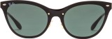 Ray-Ban Blaze Cat Eye RB3580N 043/71 43 1076