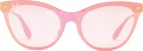 Ray-Ban Blaze Cat Eye RB3580N 043/E4 43 1046