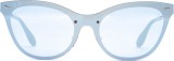Ray-Ban Blaze Cat Eye RB3580N 90391U 43 1054
