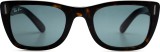 Ray-Ban Caribbean RB2248 902/R5 52 9186