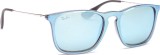 Ray-Ban Chris RB4187 631930 54 1065
