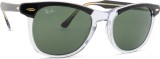 Ray-Ban Eagleeye RB2398 129431 53 24606
