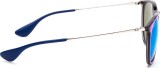 Ray-Ban Erika RB4171 631855 54 1041
