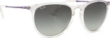 Ray-Ban Erika RB4171 651611 54 11185