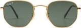 Ray-Ban Hexagonal RB3548N 001/58 51 9374