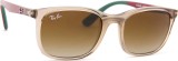 Ray-Ban Junior RJ9076S 712313 49 22781