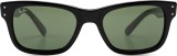 Ray-Ban Mr Burbank RB2283 901/31 17379