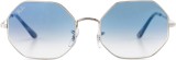 Ray-Ban Octagon RB1972 91493F 54 17385