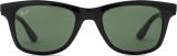 Ray-Ban RB4640 601/31 50 17435
