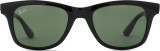 Ray-Ban RB4640 601/31 50 17434